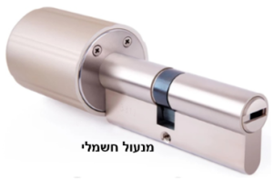 מנעול חשמלי